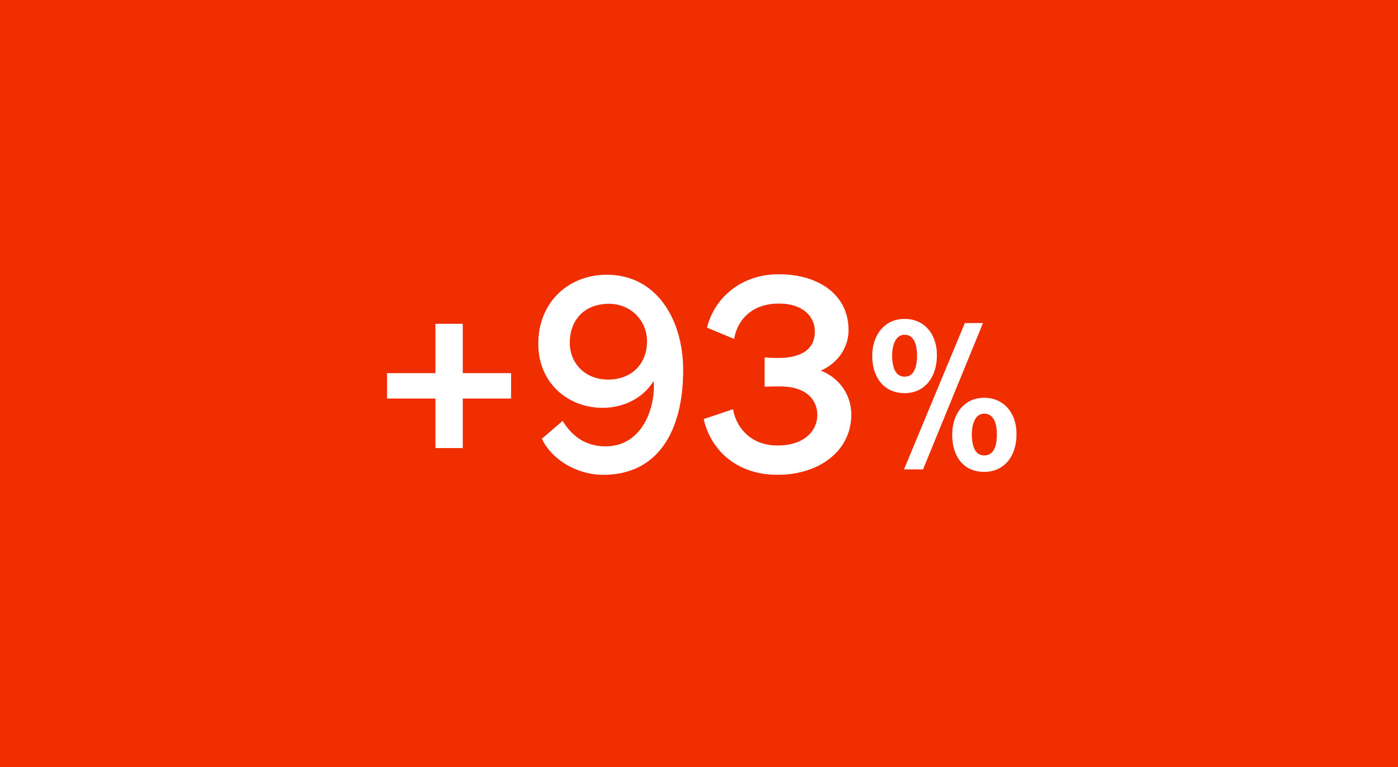 + 93%