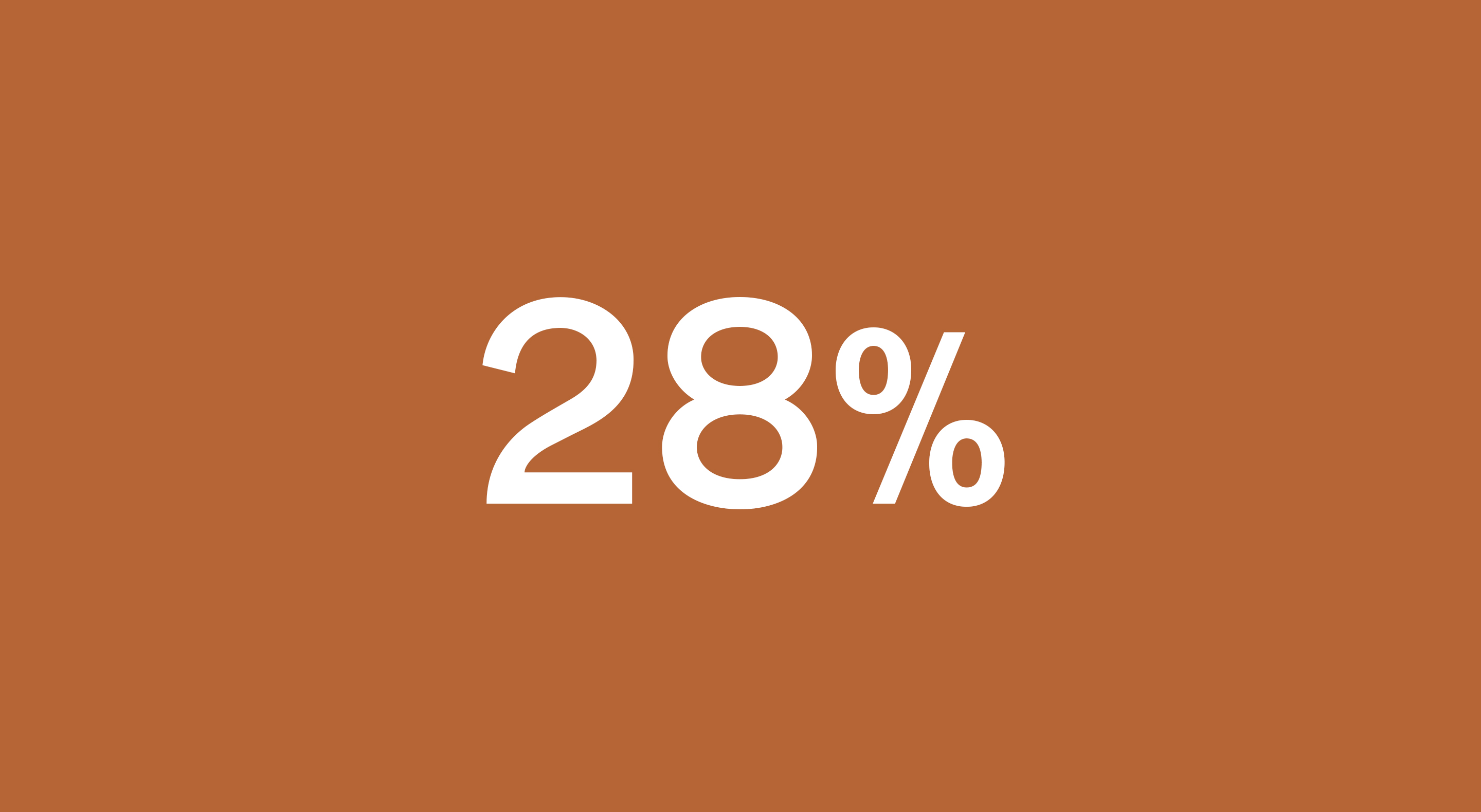 28% - En chiffres/Data fest - Maison&Objet