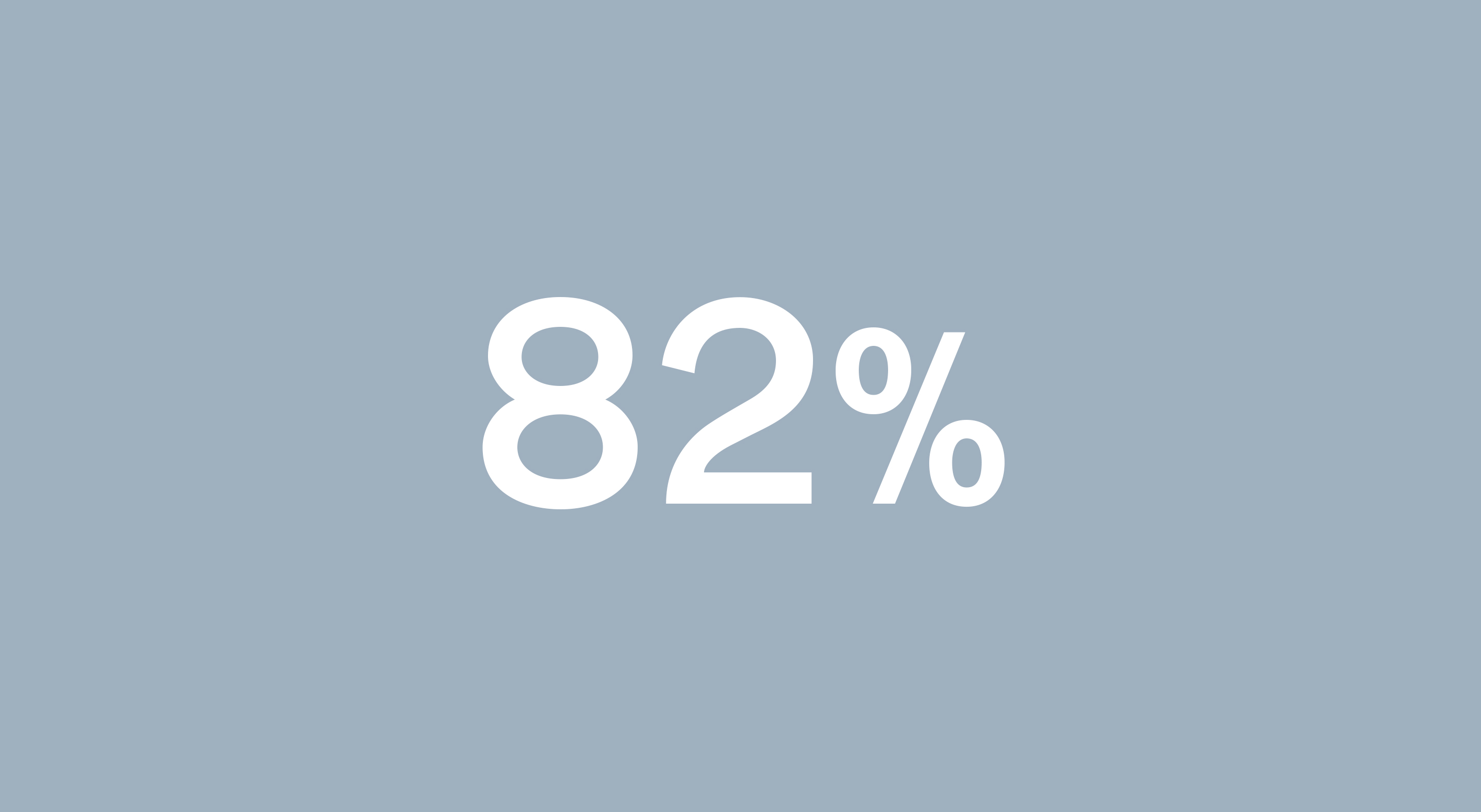 82% - En Chiffre -  Data Festival - Maison&Objet