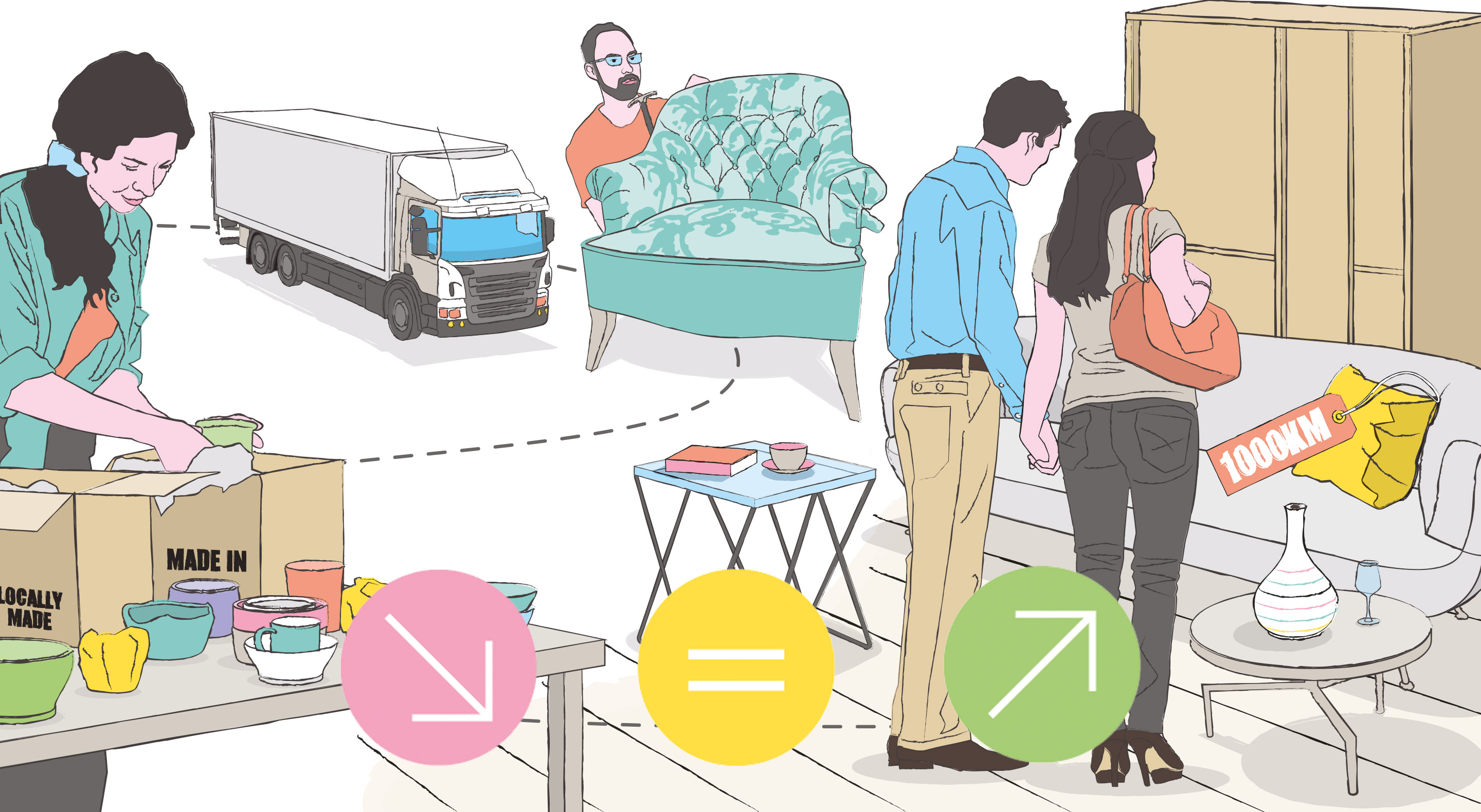 Maison&Objet - Barometre - Barometer - 04 - June - Juillet 2022