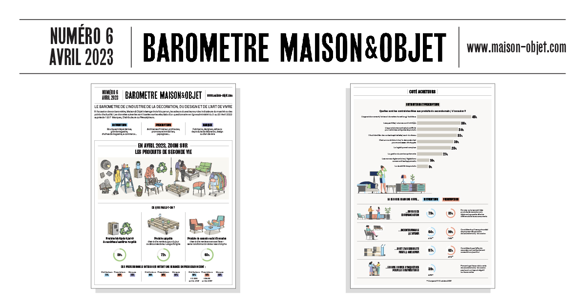 Maison&Objet Baromètre #06- illustration