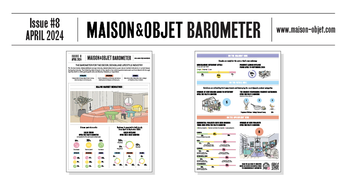 Maison&Objet Baromètre - Barometer - Numero 8 - Issue 8 - Avril - April - 2024