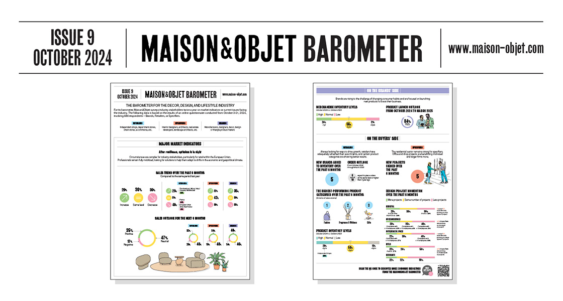 Maison&Objet Baromètre - Barometer - Numero 9 - Issue 9 - Novembre - November - 2024 - Infographic
