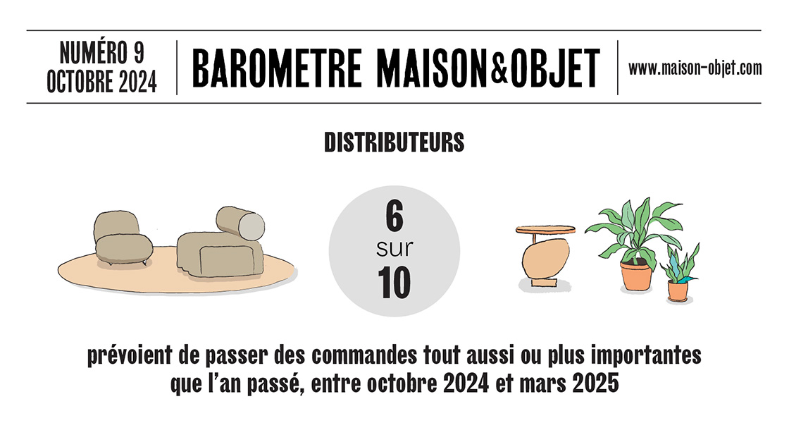 Maison&Objet Baromètre - Barometer - Numero 9 - Issue 9 - Novembre - November - 2024 -  Commande importante