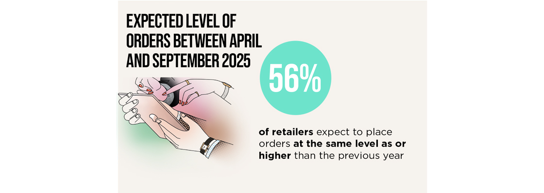 Maison&Objet Barometer - Issue 10 - April 2025 - illustration