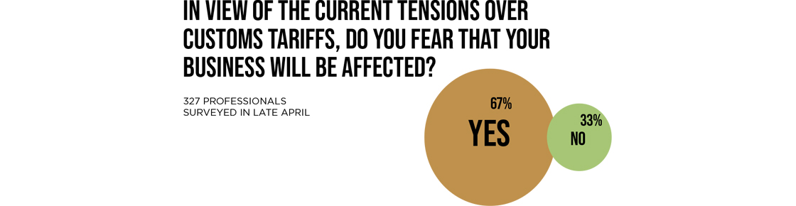 Maison&Objet Barometer - Issue 10 - April 2025 - illustration