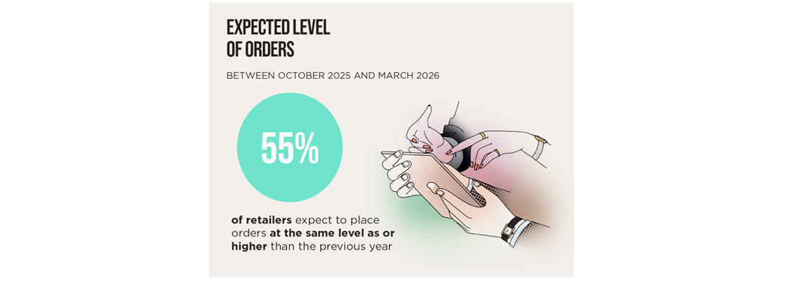 Maison&Objet Barometer - Issue 11 - October 2025 - illustration
