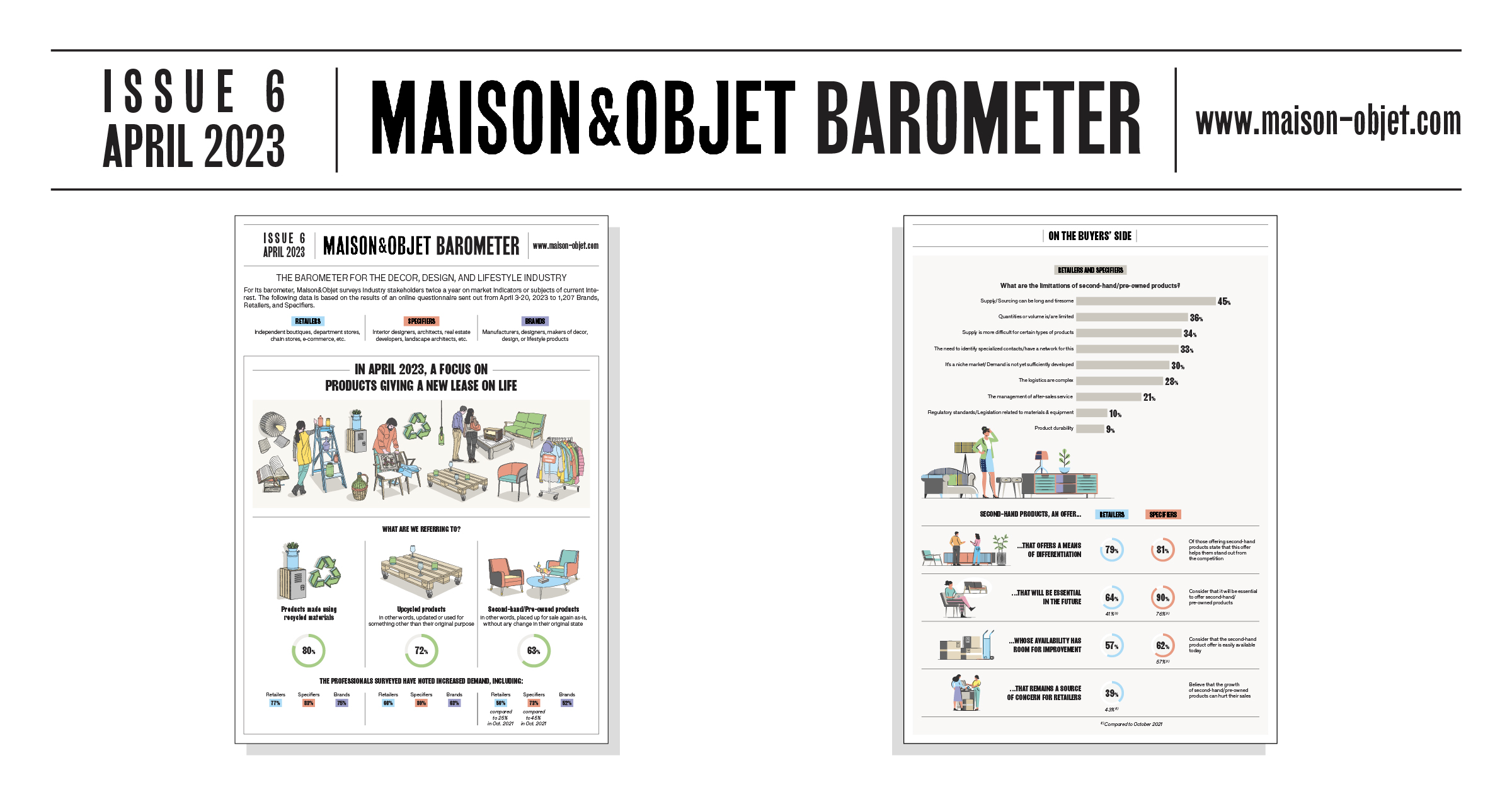 Maison&Objet Barometer #06- illustration