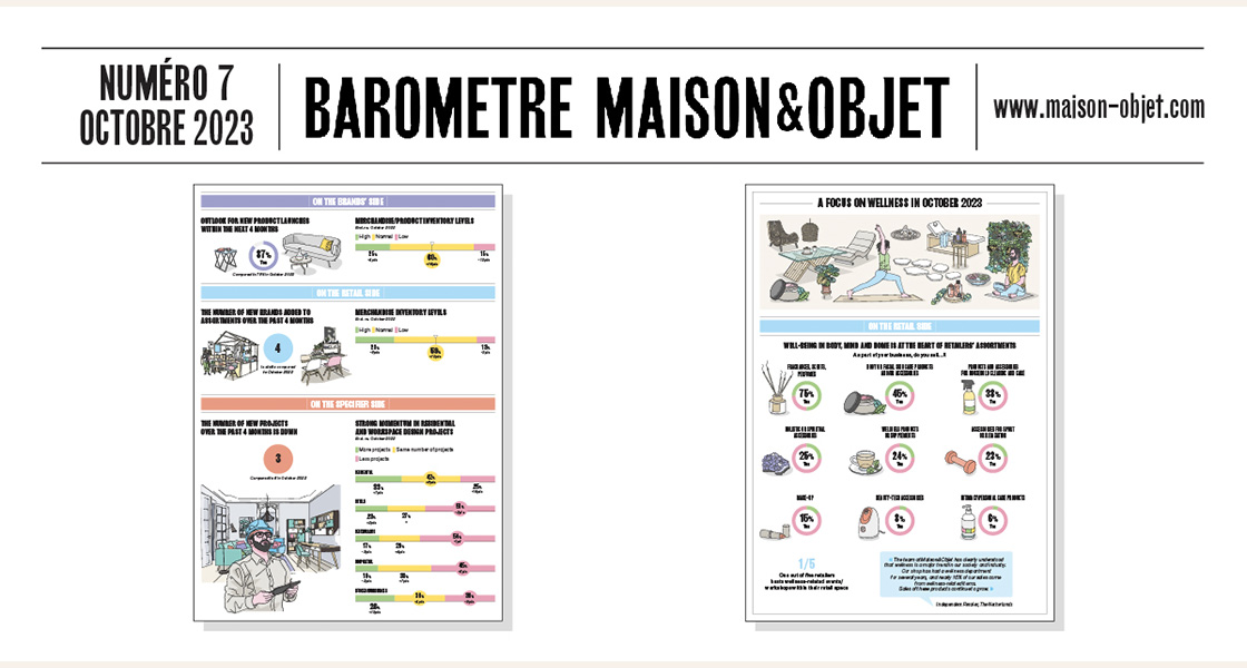 Maison&Objet Baromètre - Barometer - Numero 7 - Issue 7 - Novembre - November - 2023 - Infographie