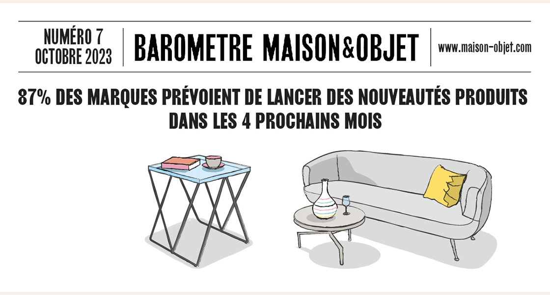 Maison&Objet Baromètre - Barometer - Numero 7 - Issue 7 - Novembre - November - 2023 - 87% des marques - lancement de nouveaux produits