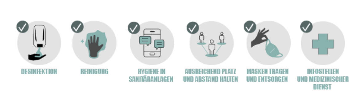 Maison&Objet GESTES BARRIERE